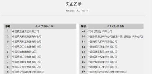 重磅官宣 深圳再增一家世界500强,旗下15家上市公司 18万员工