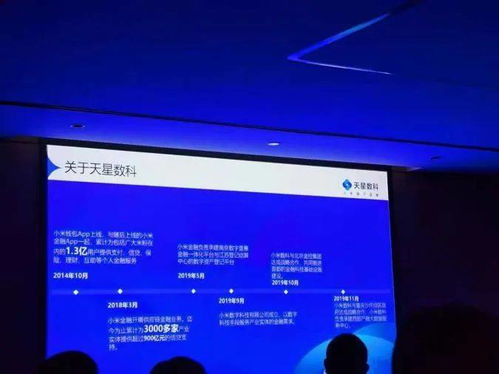 协会动态 深圳市互联网金融协会企业参访活动 北京站 之小米科技 天星数科