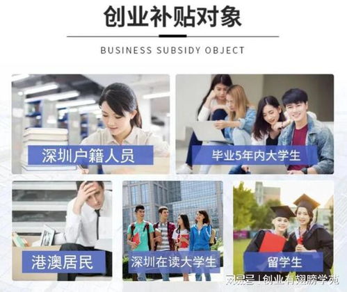 寒冬下京东618同比增10.3 创业还是互联网 勿忘深圳创业补贴