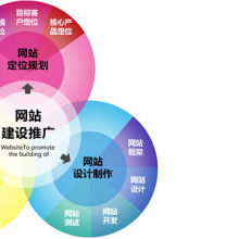 深圳市爱豆子微信推广公司 赋能企业数字化营销，打造品牌增长新引擎